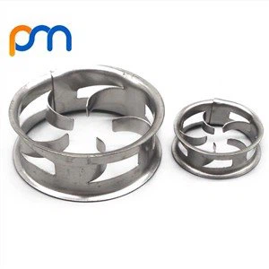 Modrwy Mini Rhaeadru Metel